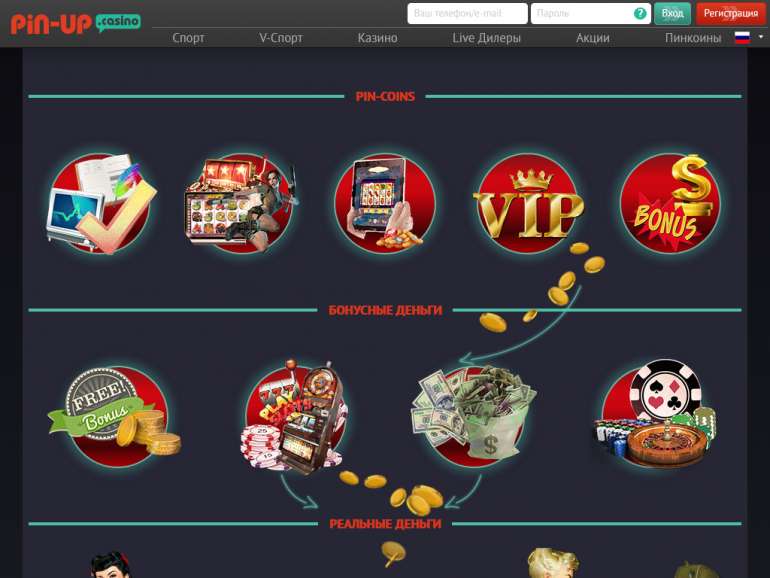 Pinup казино | Отзывы игроков о казино Пин Ап