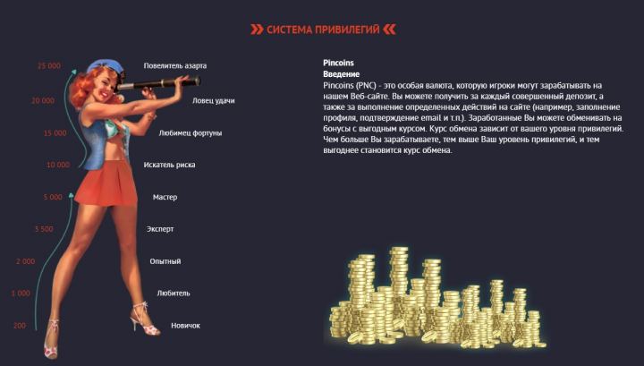 Пинкоины в онлайн казино Pinup: правила начисления